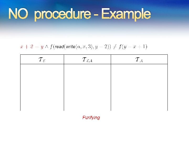 NO procedure - Example NO procedure - Example