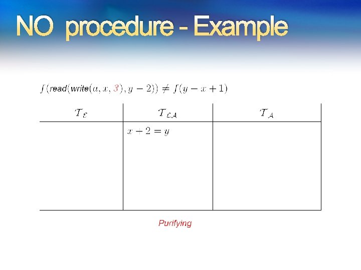 NO procedure - Example NO procedure - Example