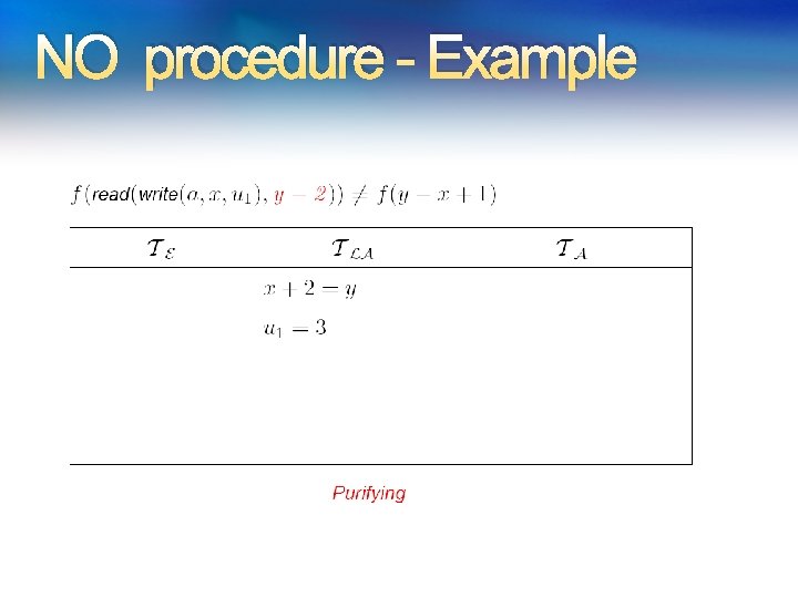 NO procedure - Example NO procedure - Example