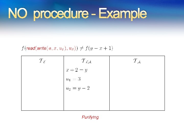 NO procedure - Example NO procedure - Example