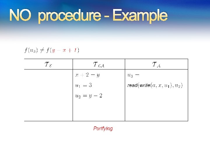 NO procedure - Example NO procedure - Example