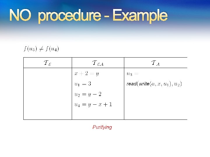 NO procedure - Example NO procedure - Example
