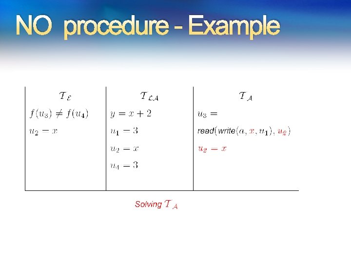 NO procedure - Example NO procedure - Example
