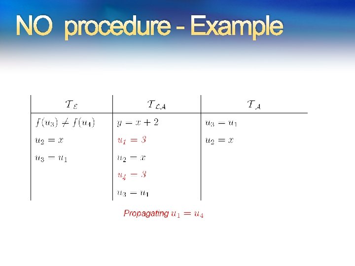 NO procedure - Example NO procedure - Example
