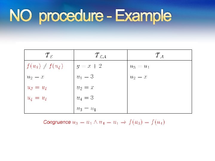 NO procedure - Example NO procedure - Example