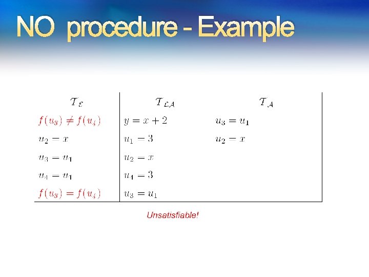 NO procedure - Example NO procedure - Example
