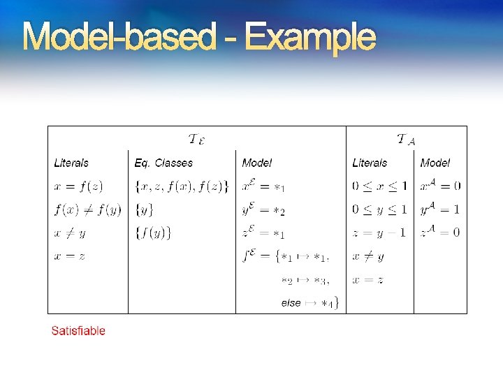 Model-based - Example Model-based - Example