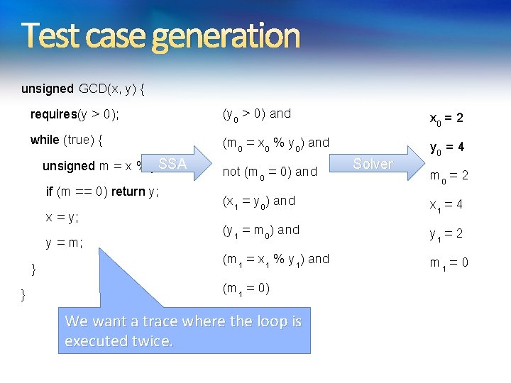 Test case generation unsigned GCD(x, y) { requires(y > 0); while (true) { unsigned Test case generation unsigned GCD(x, y) { requires(y > 0); while (true) { unsigned