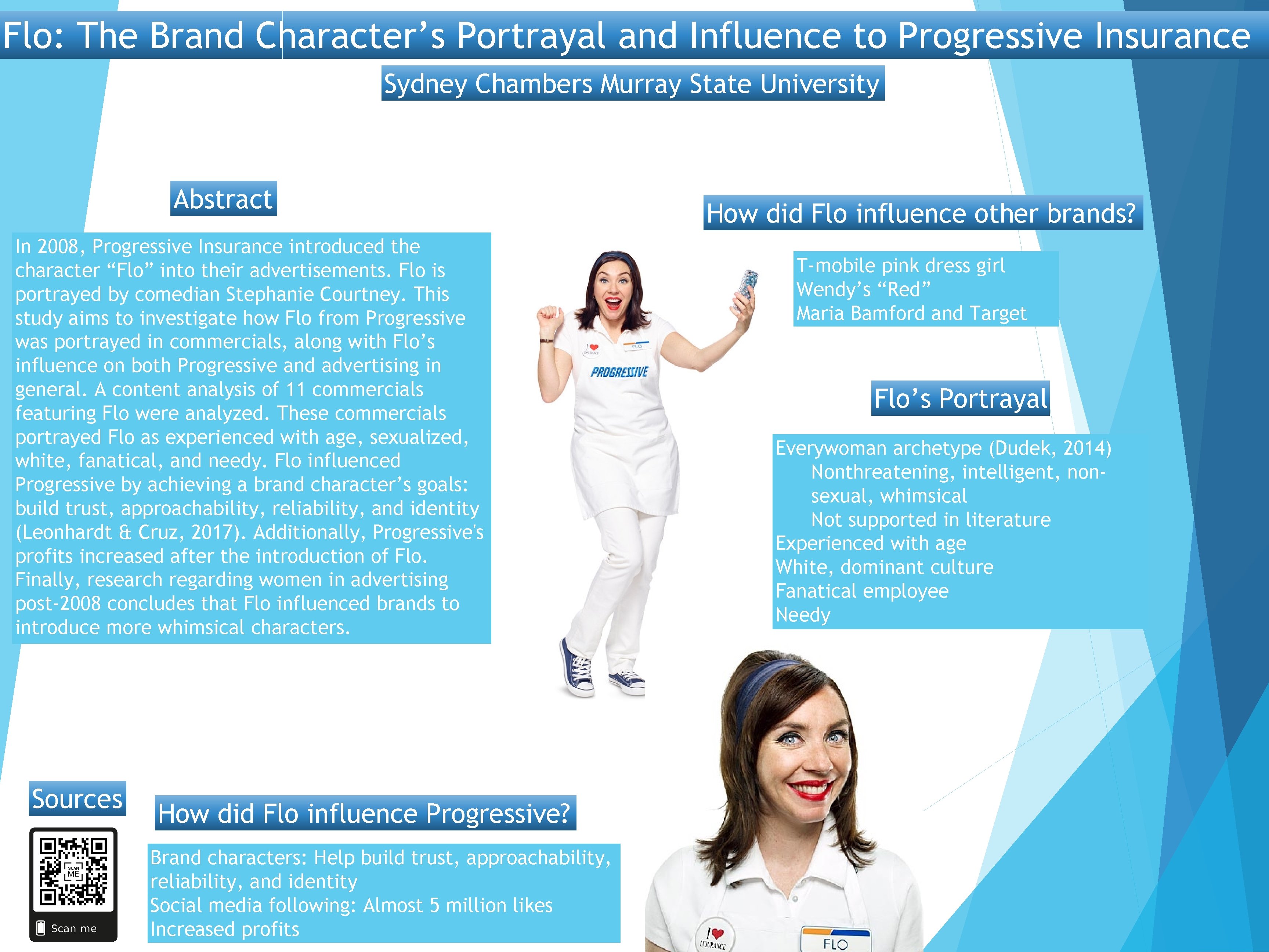 Flo: The Brand Character’s Portrayal and Influence to Progressive Insurance Sydney Chambers Murray State