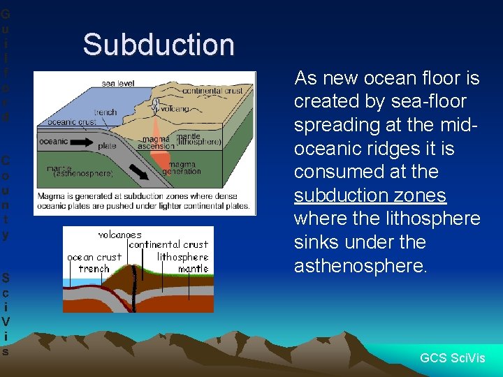 Subduction As new ocean floor is created by sea-floor spreading at the midoceanic ridges