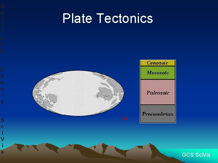 Plate Tectonics GCS Sci. Vis 