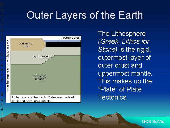 Outer Layers of the Earth The Lithosphere (Greek, Lithos for Stone) is the rigid,