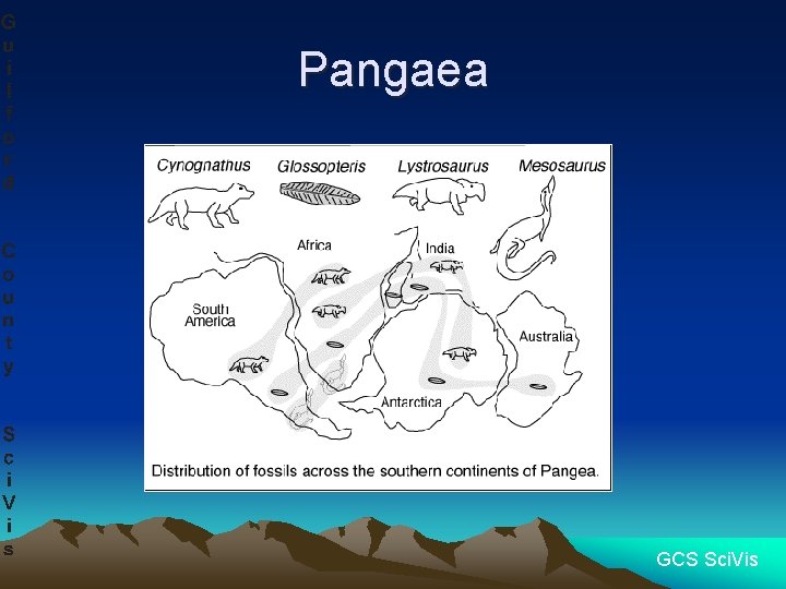 Pangaea GCS Sci. Vis 