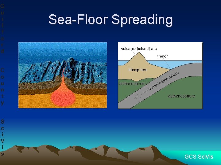 Sea-Floor Spreading GCS Sci. Vis 