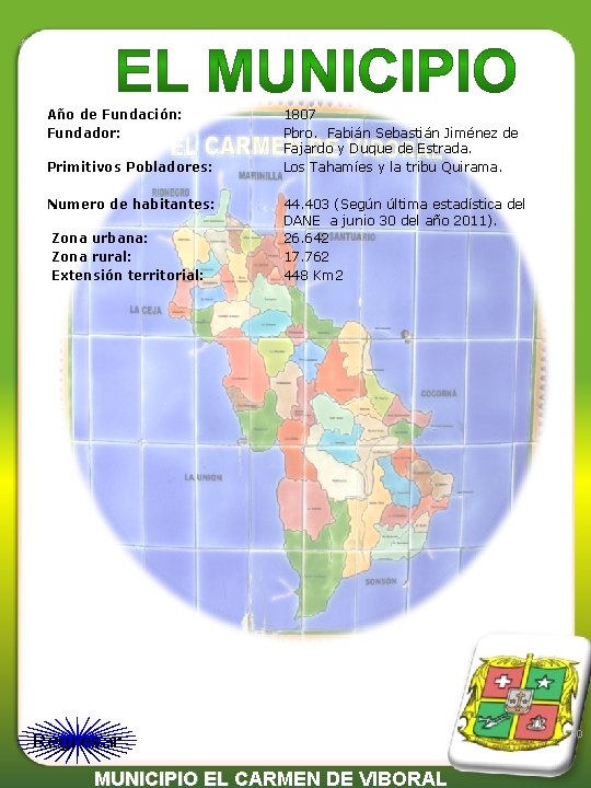 Año de Fundación: Fundador: Primitivos Pobladores: Numero de habitantes: Zona urbana: Zona rural: Extensión