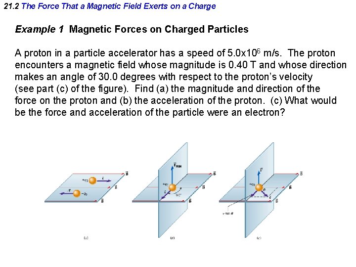 21. 2 The Force That a Magnetic Field Exerts on a Charge Example 1