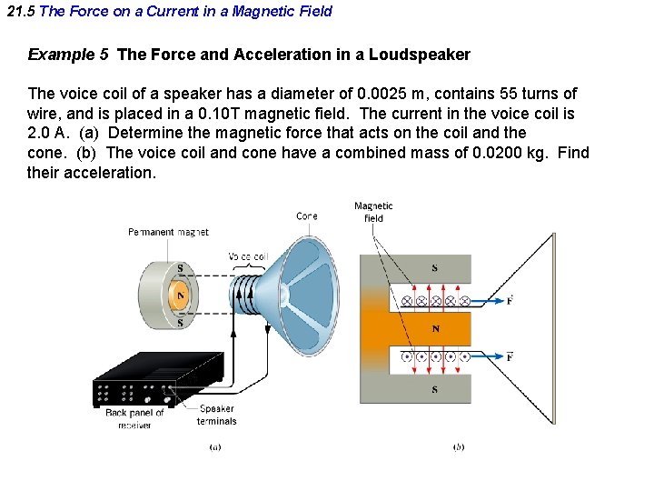 21. 5 The Force on a Current in a Magnetic Field Example 5 The