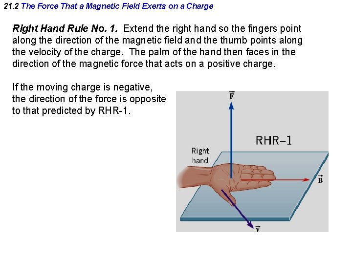 21. 2 The Force That a Magnetic Field Exerts on a Charge Right Hand