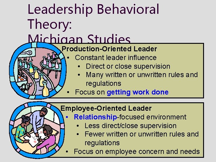 Leadership Behavioral Theory: Michigan Studies Production-Oriented Leader • Constant leader influence • Direct or