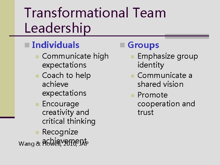 Transformational Team Leadership n Individuals Communicate high expectations n Coach to help achieve expectations