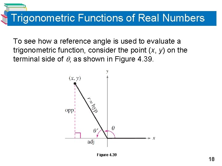 Trigonometric Functions of Real Numbers To see how a reference angle is used to