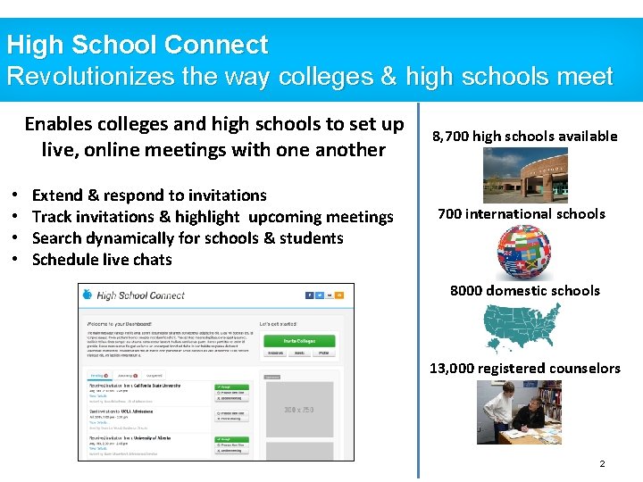 High School Connect Revolutionizes the way colleges & high schools meet Enables colleges and