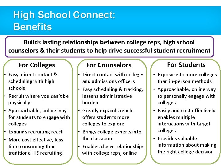 High School Connect: Benefits Builds lasting relationships between college reps, high school counselors &