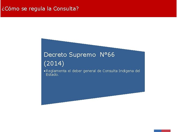 ¿Cómo se regula la Consulta? Decreto Supremo N° 66 (2014) • Reglamenta el deber