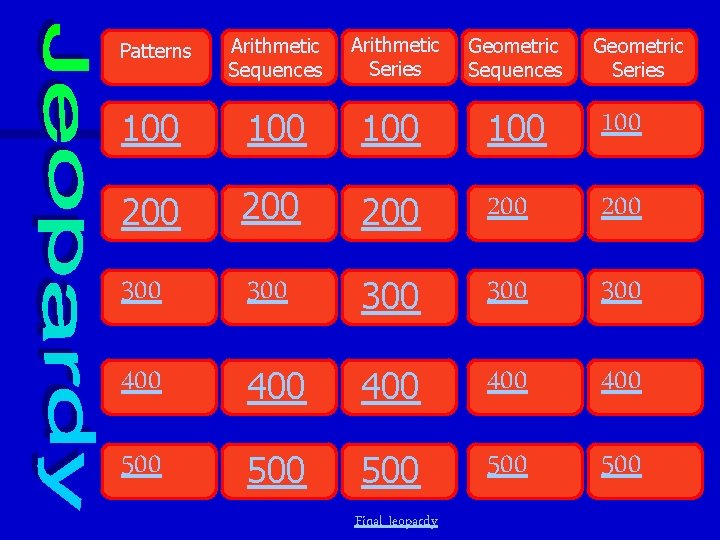 Patterns Arithmetic Sequences Arithmetic Series Geometric Sequences 100 100 100 200 200 200 300