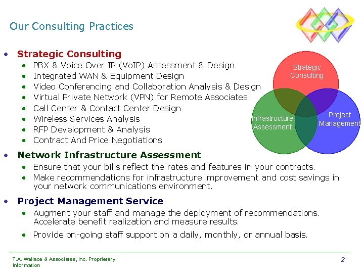 Our Consulting Practices • Strategic Consulting • • PBX & Voice Over IP (Vo.