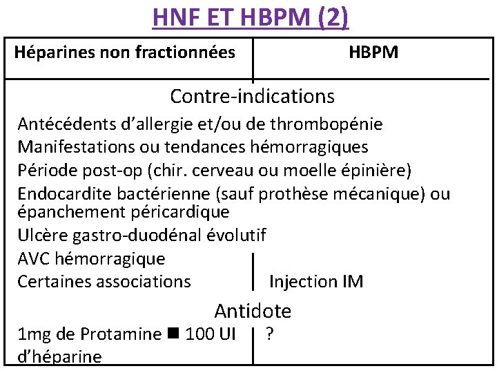 HNF ET HBPM (2) Héparines non fractionnées HBPM Contre-indications Antécédents d’allergie et/ou de thrombopénie