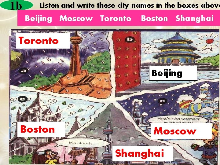 1 b Listen and write these city names in the boxes above Beijing Moscow