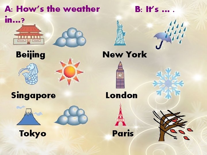 A: How’s the weather in…? Beijing B: It’s …. New York Singapore London Tokyo