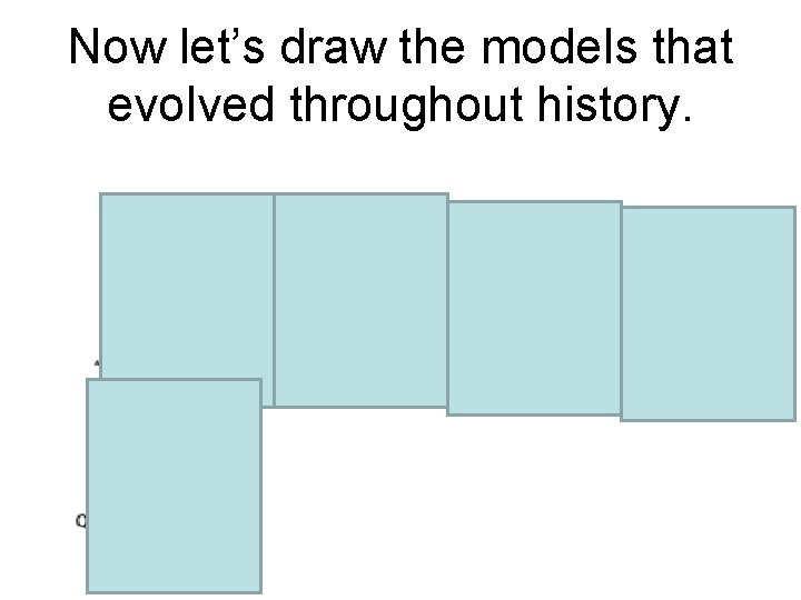 Now let’s draw the models that evolved throughout history. 