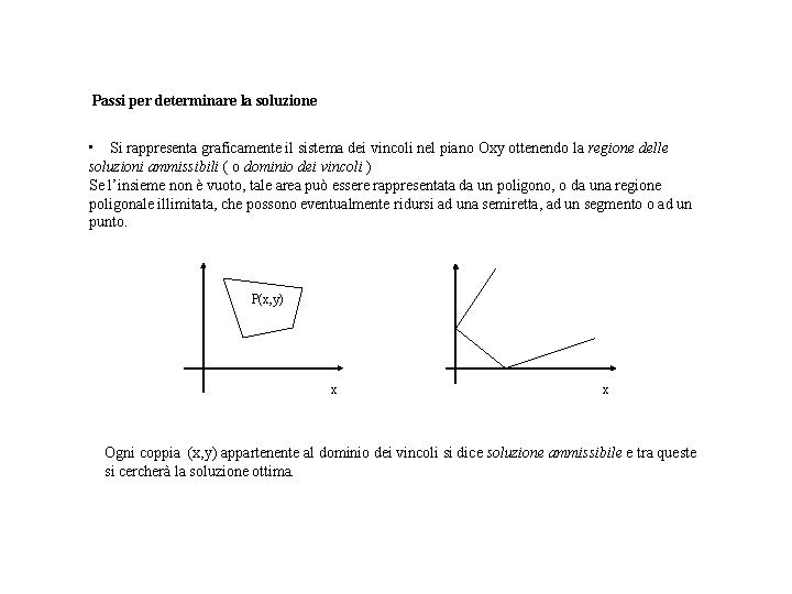 Passi per determinare la soluzione • Si rappresenta graficamente il sistema dei vincoli nel