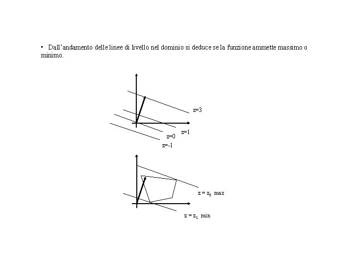  • Dall’andamento delle linee di livello nel dominio si deduce se la funzione