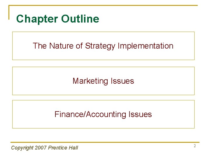 Chapter Outline The Nature of Strategy Implementation Marketing Issues Finance/Accounting Issues Copyright 2007 Prentice