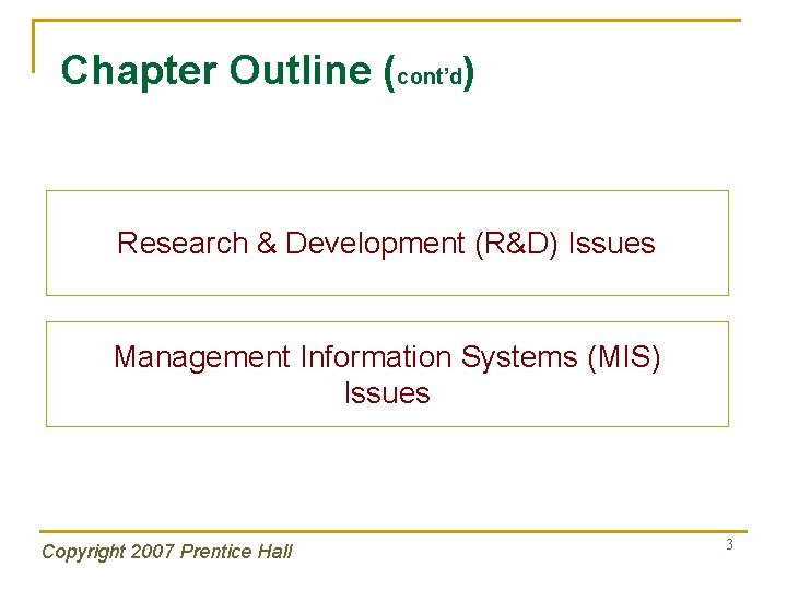 Chapter Outline (cont’d) Research & Development (R&D) Issues Management Information Systems (MIS) Issues Copyright