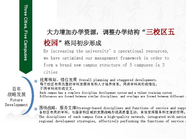Three Cities, Five Campuses Key Growth Indicators 大力增加办学资源，调整办学结构“三校区五 校园”格局初步形成 By increasing the university’s operational