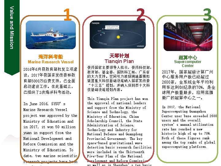 Value and Mission 2 1 海洋科考船 Marine Research Vessel 2016年 6月获教育部批复立项建 设，2017年获国家发改委和教 育部 5000万经费支持，已全面