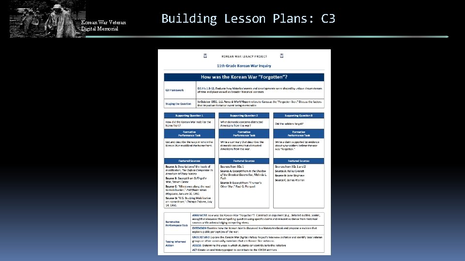 Korean War Veteran Digital Memorial Building Lesson Plans: C 3 