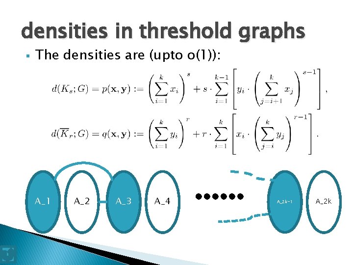 densities in threshold graphs § The densities are (upto o(1)): A_1 A_2 A_3 A_4