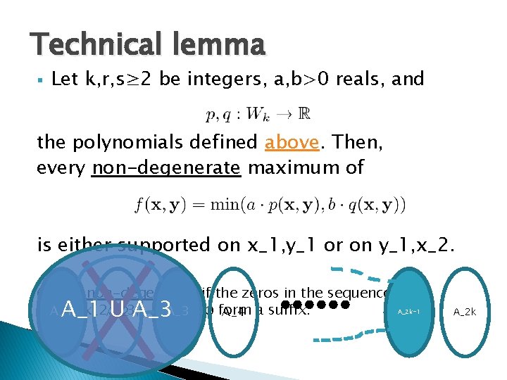 Technical lemma § Let k, r, s≥ 2 be integers, a, b>0 reals, and