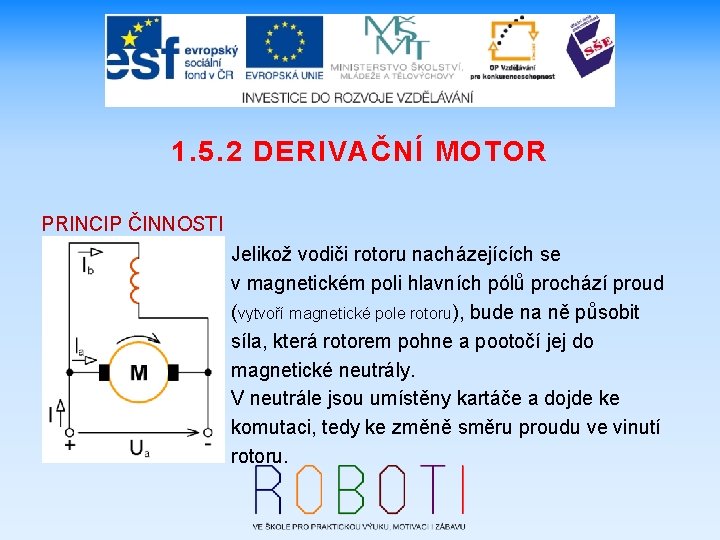 1. 5. 2 DERIVAČNÍ MOTOR PRINCIP ČINNOSTI Jelikož vodiči rotoru nacházejících se v magnetickém