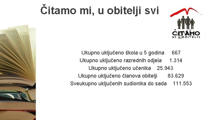 Čitamo mi, u obitelji svi Ukupno uključeno škola u 5 godina 667 Ukupno uključeno