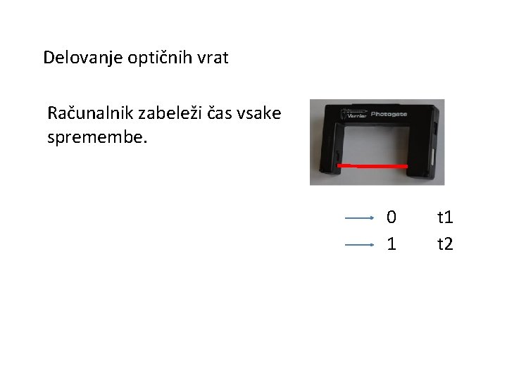 Delovanje optičnih vrat Računalnik zabeleži čas vsake spremembe. 0 1 t 2 