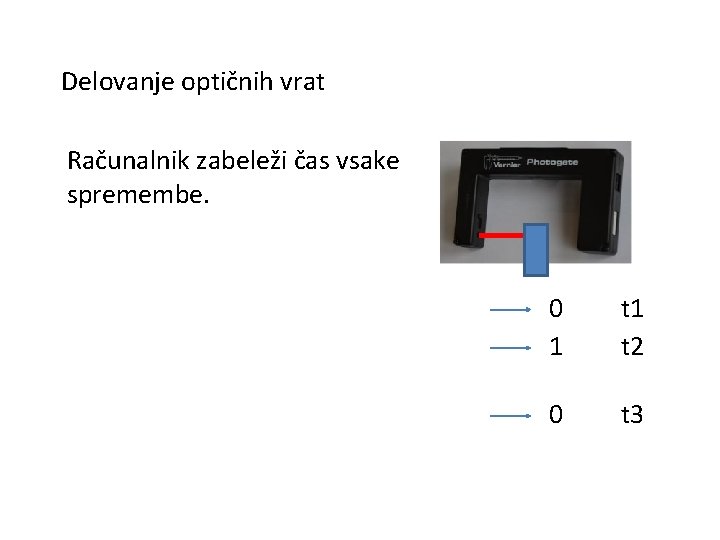 Delovanje optičnih vrat Računalnik zabeleži čas vsake spremembe. 0 1 t 2 0 t