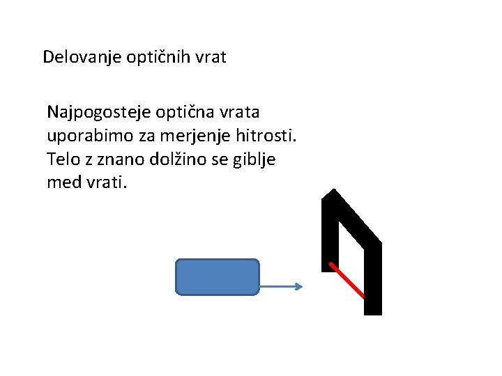 Delovanje optičnih vrat Najpogosteje optična vrata uporabimo za merjenje hitrosti. Telo z znano dolžino