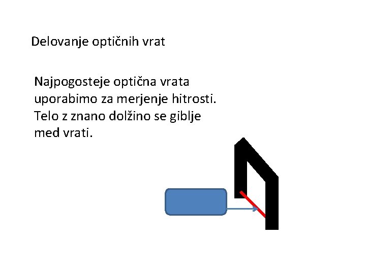 Delovanje optičnih vrat Najpogosteje optična vrata uporabimo za merjenje hitrosti. Telo z znano dolžino