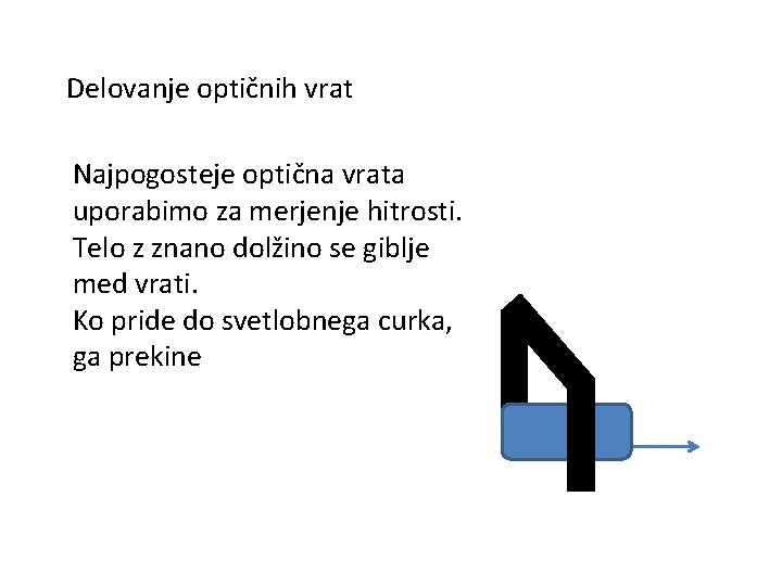 Delovanje optičnih vrat Najpogosteje optična vrata uporabimo za merjenje hitrosti. Telo z znano dolžino